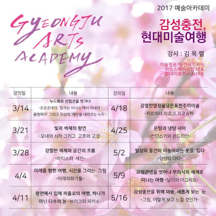 2017 예술아카데미 감성충전, 현대미술여행 강사: 김옥렬 미술평론가/ 전시기획자 아트스페이스펄 대표 현대미술연구소 대표 강의일 3/14 내용 누드화로 선입견을 벗기다. 조로조네의 잠자는 비너스에서 마네의 올림피아 그리고 뒤샹 계단을 내려오는 누드 3/21 빛과 색채의 향연 모네와 쇠라 그리고 고흐와 고갱 갈렬한 색체와 공간의 흐름 마스티스와 세잔 4/4 미래를 향한 여행, 시간을 그리는 그림 미래파화가들 4/11 평면에서 입체 퍼즐로의 여행, 하나가 아닌 다수의 눈 브라크와 피카소 4/18 강렬한 열정을 담은 표현주의미술 카르히너,마르크 코코슈카 4/25 온탕과 냉탕 사이 칸딘스키와 몬드리안 5/2 일상의 물건이 미술이라는 옷을 입다. 뒤샹의 다다 5/9 고정관념을 벗어나 무의식의 세계로 떠나는 여행 달라와 마그리티   5/16 감성충전을위해 미술, 새롭게 보는 눈 그림, 어덯게 보고 느낄 것인가