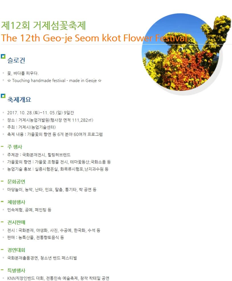제12회 거제섬꽃축제 The 12th Geo-je Seom kkot Flower Festival 슬로건 꽃, 바다를 피우다. Touching handmade festival - made in Geoje 축제개요 2017. 10. 28.(토)~11. 05.(일) 9일간 장소 : 거제시농업개발원(행사장 면적 111,282㎡) 주최 : 거제시(농업기술센터) 축제 내용 : 가을꽃의 향연 등 6개 분야 60여개 프로그램 주 행사  주제관 : 국화분재전시, 힐링허브랜드 가을꽃의 향연 : 가을꽃 조형물 전시, 테마꽃동산,국화소품 등 농업기술 홍보 : 실증시험온실, 화목류시험포,난지과수원 등 문화공연 마당놀이, 농악, 난타, 민요, 탈춤, 통기타, 락 공연 등 체험행사 민속체험, 공예, 페인팅 등 전시판매 전시 : 국화분재, 야생화, 사진, 수공예, 한국화, 수석 등 판매 : 농특산물, 전통향토음식 등 경연대회 국화분재출품경연, 청소년 밴드 페스티벌 특별행사 KNN직장인밴드 대회, 전통민속 예술축제, 창작 칵테일 공연