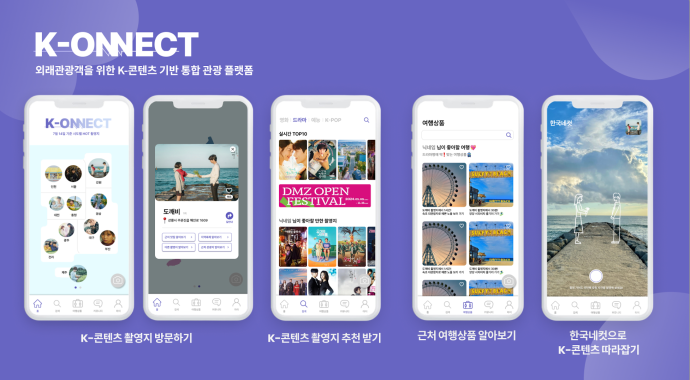 지역경제 활성화를 위한 K-콘텐츠 기반 외래관광객 타겟 플랫폼 K-ONNECT