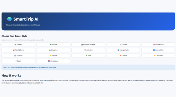 SmartTrip AI