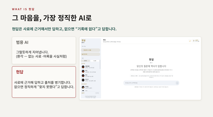 현답(賢答)