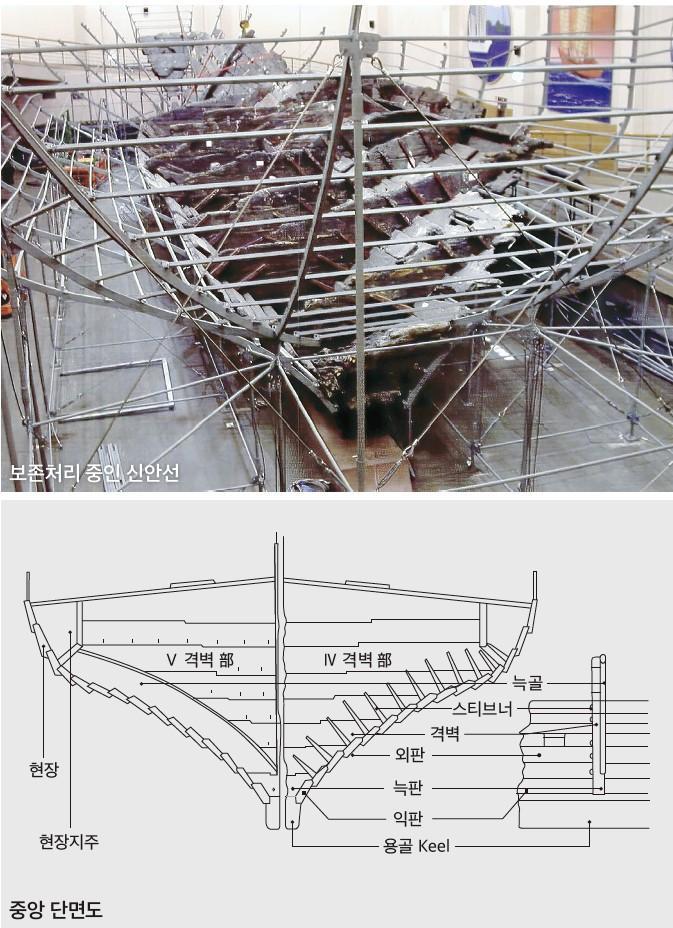 국립민속박물관