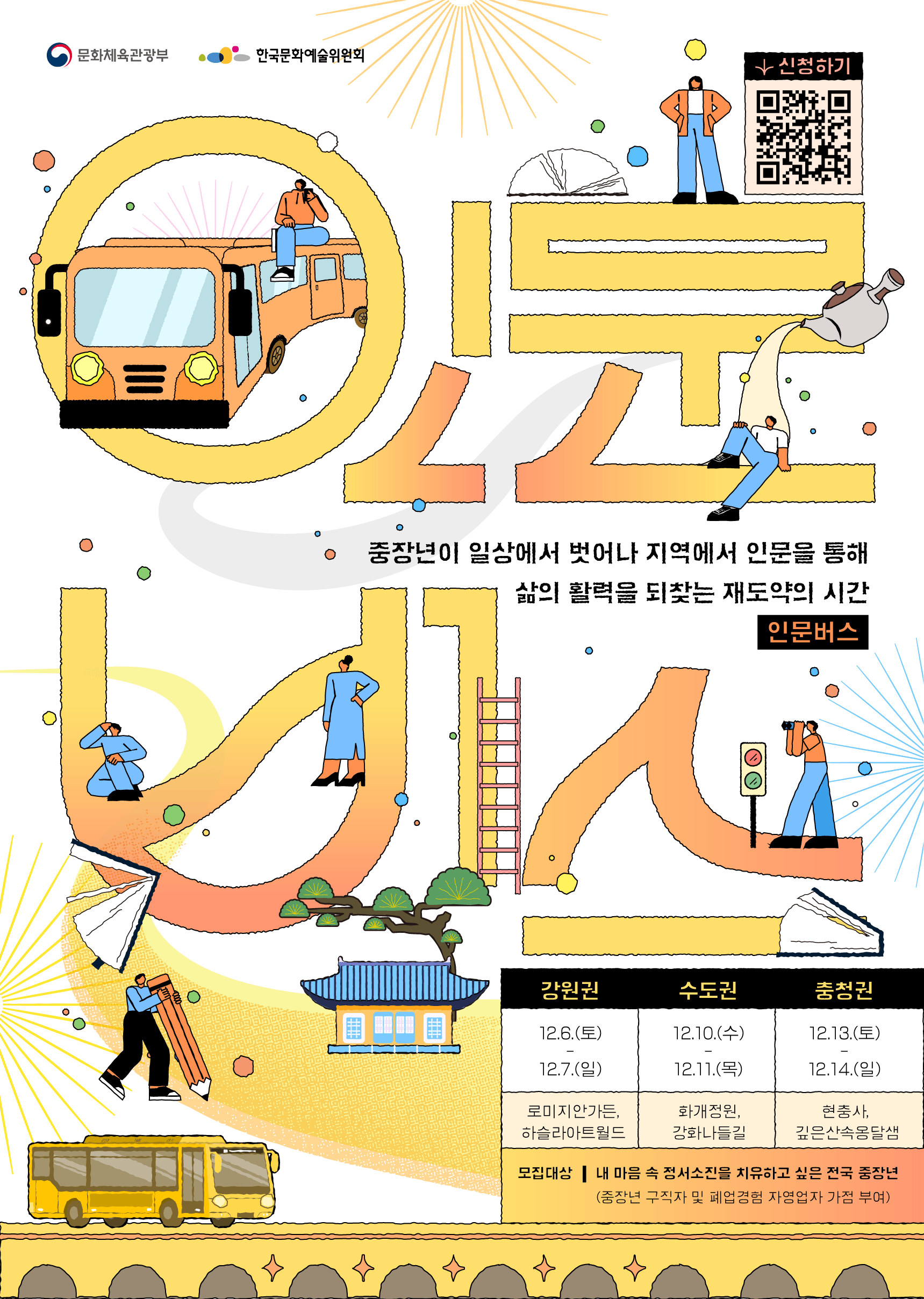 2025 인문열차버스 - 강원권, 수도권, 충청권이미지